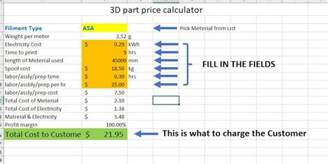 3d print cost calculator stl|3D Print Job Cost Calculator « Fabbaloo.